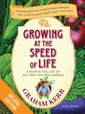 cover image of Growing at the Speed of Life Amplified